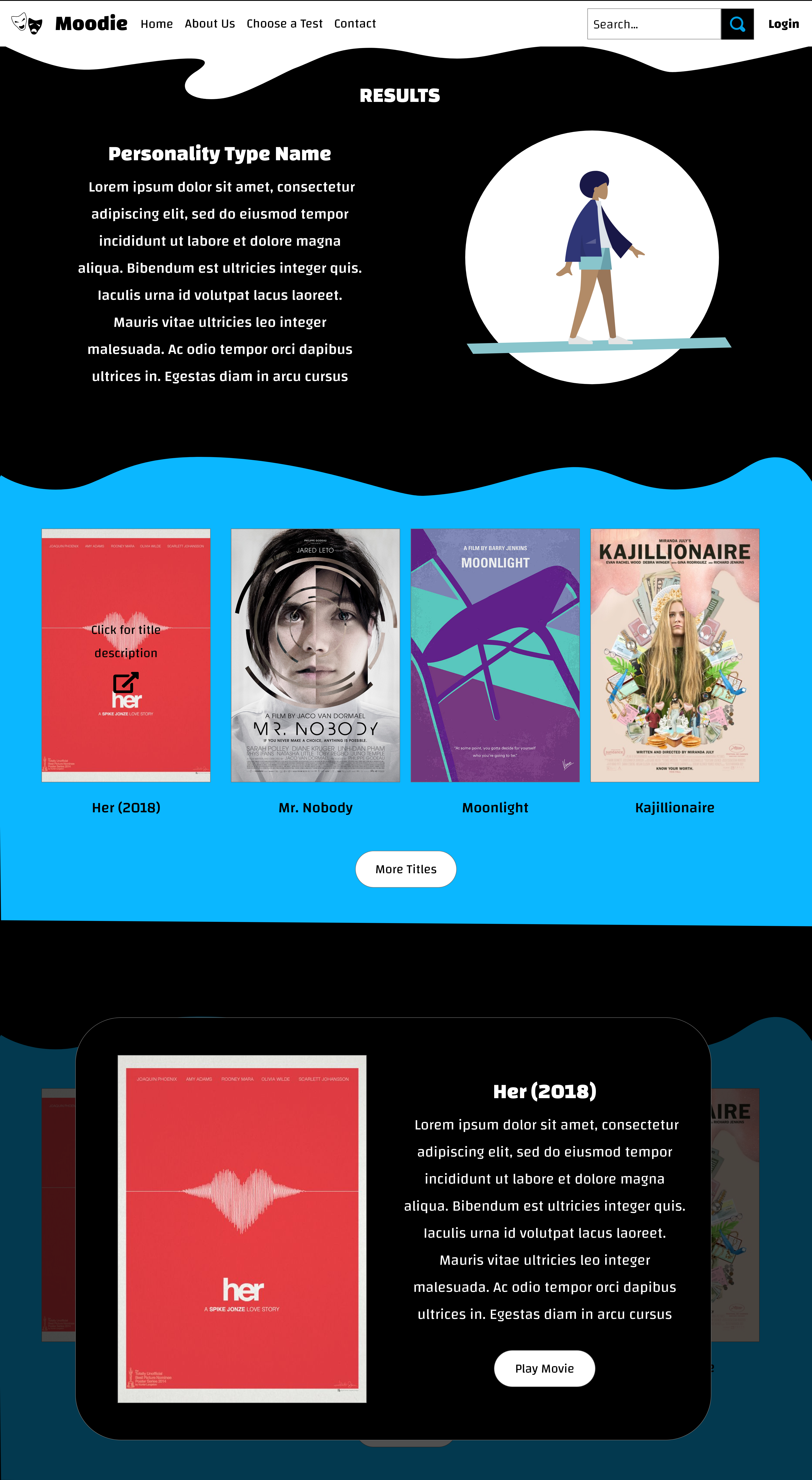 design for moodie test results page